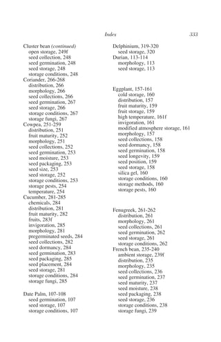Cluster bean (continued)     Delphinium, 319-320
  open storage, 249f           seed storage, 320
  seed collection, 248       Durian, 113-114
  seed germination, 248        morphology, 113
  seed storage, 248            seed storage, 113
  storage conditions, 248
Coriander, 266-268
  distribution, 266
  morphology, 266            Eggplant, 157-161
  seed collections, 266        cold storage, 160
  seed germination, 267        distribution, 157
  seed storage, 266            fruit maturity, 159
  storage conditions, 267      fruit storage, 159
  storage fungi, 267           high temperature, 161f
Cowpea, 251-259                invigoration, 161
  distribution, 251            modified atmosphere storage, 161
  fruit maturity, 252          morphology, 157
  morphology, 251              seed collections, 158
  seed collections, 252        seed dormancy, 158
  seed germination, 253        seed germination, 158
  seed moisture, 253           seed longevity, 159
  seed packaging, 253          seed position, 159
  seed size, 253               seed storage, 158
  seed storage, 252            silica gel, 160
  storage conditions, 253      storage conditions, 160
  storage pests, 254           storage methods, 160
  temperature, 254             storage pests, 160
Cucumber, 281-285
  chemicals, 284
  distribution, 281          Fenugreek, 261-262
  fruit maturity, 282          distribution, 261
  fruits, 283f                 morphology, 261
  invigoration, 285            seed collections, 261
  morphology, 281              seed germination, 262
  pregerminated seeds, 284     seed storage, 261
  seed collections, 282        storage conditions, 262
  seed dormancy, 284         French bean, 235-240
  seed germination, 283        ambient storage, 239f
  seed packaging, 285          distribution, 235
  seed placement, 284          morphology, 235
  seed storage, 281            seed collections, 236
  storage conditions, 284      seed germination, 237
  storage fungi, 285           seed maturity, 237
                               seed moisture, 238
Date Palm, 107-108             seed packaging, 238
  seed germination, 107        seed storage, 236
  seed storage, 107            storage conditions, 238
  storage conditions, 107      storage fungi, 239
 