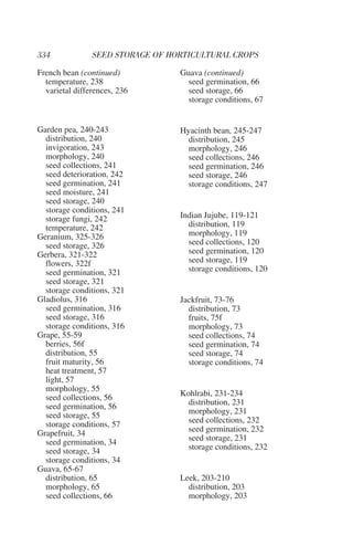 French bean (continued)       Guava (continued)
  temperature, 238              seed germination, 66
  varietal differences, 236     seed storage, 66
                                storage conditions, 67


Garden pea, 240-243           Hyacinth bean, 245-247
  distribution, 240             distribution, 245
  invigoration, 243             morphology, 246
  morphology, 240               seed collections, 246
  seed collections, 241         seed germination, 246
  seed deterioration, 242       seed storage, 246
  seed germination, 241         storage conditions, 247
  seed moisture, 241
  seed storage, 240
  storage conditions, 241
  storage fungi, 242          Indian Jujube, 119-121
  temperature, 242              distribution, 119
Geranium, 325-326               morphology, 119
  seed storage, 326             seed collections, 120
Gerbera, 321-322                seed germination, 120
  flowers, 322f                 seed storage, 119
  seed germination, 321         storage conditions, 120
  seed storage, 321
  storage conditions, 321
Gladiolus, 316                Jackfruit, 73-76
  seed germination, 316         distribution, 73
  seed storage, 316             fruits, 75f
  storage conditions, 316       morphology, 73
Grape, 55-59                    seed collections, 74
  berries, 56f                  seed germination, 74
  distribution, 55              seed storage, 74
  fruit maturity, 56            storage conditions, 74
  heat treatment, 57
  light, 57
  morphology, 55
  seed collections, 56        Kohlrabi, 231-234
  seed germination, 56          distribution, 231
  seed storage, 55              morphology, 231
  storage conditions, 57        seed collections, 232
Grapefruit, 34                  seed germination, 232
  seed germination, 34          seed storage, 231
  seed storage, 34              storage conditions, 232
  storage conditions, 34
Guava, 65-67
  distribution, 65            Leek, 203-210
  morphology, 65                distribution, 203
  seed collections, 66          morphology, 203
 
