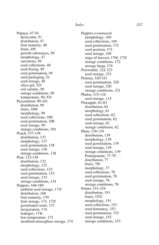 Papaya, 47-54                        Peppers (continued)
  desiccants, 51                       morphology, 169
  distribution, 47                     seed collections, 169
  fruit maturity, 48                   seed germination, 171
  fruits, 49f                          seed position, 171
  growth substances, 50                seed storage, 169
  morphology, 47                       stage of harvest, 170f, 172f
  sarcotesta, 49                       storage conditions, 172
  seed collections, 48                 storage fungi, 174
  seed drying, 49                    Periwinkle, 322-323
  seed germination, 49                 seed storage, 323
  seed packaging, 51                 Petunia, 320-321
  seed storage, 48                     seed germination, 320
  silica gel, 52f                      seed storage, 320
  soil salinity, 50                    storage conditions, 321
  storage conditions, 50             Phalsa, 115-116
  temperature, 50, 51f                 seed storage, 115
Passionfruit, 99-101                 Pineapple, 61-63
  distribution, 99                     distribution, 61
  fruits, 100f                         morphology, 61
  morphology, 99                       seed collections, 62
  seed collections, 100                seed germination, 62
  seed germination, 100                seed storage, 62
  seed storage, 99
                                       storage conditions, 62
  storage conditions, 101
                                     Plum, 138-139
Peach, 137-138
                                       distribution, 139
  distribution, 137
  morphology, 137                      morphology, 139
  seed germination, 138                seed germination, 139
  seed storage, 138                    seed storage, 139
  storage conditions, 138              storage conditions, 139
Pear, 132-136                          Pomegranate, 77-79
  distribution, 132                    distribution, 77
  morphology, 132                      fruits, 79f
  seed collections, 133                morphology, 77
  seed germination, 133                seed collections, 78
  seed storage, 133                    seed germination, 78
  storage conditions, 134              seed storage, 78
Peppers, 168-180                       storage conditions, 78
  ambient seed storage, 173f         Potato, 151-154
  distribution, 168                    distribution, 151
  fruit maturity, 170                  fruits, 152f
  fruit storage, 171, 172f             morphology, 151
  germinated seeds, 171                seed collections, 153
  invigoration, 174                    seed dormancy, 153
  leakages, 174t                       seed germination, 153
  low temperature, 173                 seed storage, 152
  modified-atmosphere storage, 174     storage conditions, 153
 