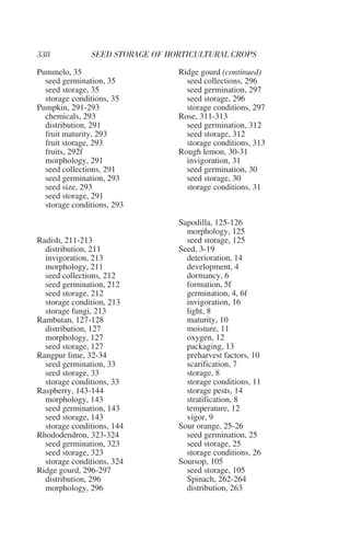 Pummelo, 35                 Ridge gourd (continued)
  seed germination, 35        seed collections, 296
  seed storage, 35            seed germination, 297
  storage conditions, 35      seed storage, 296
Pumpkin, 291-293              storage conditions, 297
  chemicals, 293            Rose, 311-313
  distribution, 291           seed germination, 312
  fruit maturity, 293         seed storage, 312
  fruit storage, 293          storage conditions, 313
  fruits, 292f              Rough lemon, 30-31
  morphology, 291             invigoration, 31
  seed collections, 291       seed germination, 30
  seed germination, 293       seed storage, 30
  seed size, 293              storage conditions, 31
  seed storage, 291
  storage conditions, 293

                            Sapodilla, 125-126
                              morphology, 125
Radish, 211-213               seed storage, 125
  distribution, 211         Seed, 3-19
  invigoration, 213           deterioration, 14
  morphology, 211             development, 4
  seed collections, 212       dormancy, 6
  seed germination, 212       formation, 5f
  seed storage, 212           germination, 4, 6f
  storage condition, 213      invigoration, 16
  storage fungi, 213          light, 8
Rambutan, 127-128             maturity, 10
  distribution, 127           moisture, 11
  morphology, 127             oxygen, 12
  seed storage, 127           packaging, 13
Rangpur lime, 32-34           preharvest factors, 10
  seed germination, 33        scarification, 7
  seed storage, 33            storage, 8
  storage conditions, 33      storage conditions, 11
Raspberry, 143-144            storage pests, 14
  morphology, 143             stratification, 8
  seed germination, 143       temperature, 12
  seed storage, 143           vigor, 9
  storage conditions, 144   Sour orange, 25-26
Rhododendron, 323-324         seed germination, 25
  seed germination, 323       seed storage, 25
  seed storage, 323           storage conditions, 26
  storage conditions, 324   Soursop, 105
Ridge gourd, 296-297          seed storage, 105
  distribution, 296           Spinach, 262-264
  morphology, 296             distribution, 263
 