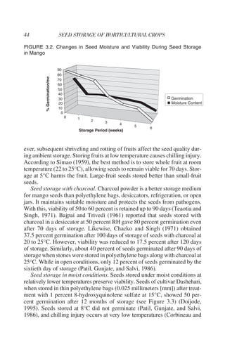 FIGURE 3.2. Changes in Seed Moisture and Viability During Seed Storage
in Mango

          % Germination/mc




                                                                 Germination
                                                                 Moisture Content




                             Storage Period (weeks)



ever, subsequent shriveling and rotting of fruits affect the seed quality dur-
ing ambient storage. Storing fruits at low temperature causes chilling injury.
According to Simao (1959), the best method is to store whole fruit at room
temperature (22 to 25°C), allowing seeds to remain viable for 70 days. Stor-
age at 5°C harms the fruit. Large-fruit seeds stored better than small-fruit
seeds.
   Seed storage with charcoal. Charcoal powder is a better storage medium
for mango seeds than polyethylene bags, desiccators, refrigeration, or open
jars. It maintains suitable moisture and protects the seeds from pathogens.
With this, viability of 50 to 60 percent is retained up to 90 days (Teaotia and
Singh, 1971). Bajpai and Trivedi (1961) reported that seeds stored with
charcoal in a desiccator at 50 percent RH gave 80 percent germination even
after 70 days of storage. Likewise, Chacko and Singh (1971) obtained
37.5 percent germination after 100 days of storage of seeds with charcoal at
20 to 25°C. However, viability was reduced to 17.5 percent after 120 days
of storage. Similarly, about 40 percent of seeds germinated after 90 days of
storage when stones were stored in polyethylene bags along with charcoal at
25°C. While in open conditions, only 12 percent of seeds germinated by the
sixtieth day of storage (Patil, Gunjate, and Salvi, 1986).
   Seed storage in moist conditions. Seeds stored under moist conditions at
relatively lower temperatures preserve viability. Seeds of cultivar Dashehari,
when stored in thin polyethylene bags (0.025 millimeters [mm]) after treat-
ment with 1 percent 8-hydroxyquinolene sulfate at 15°C, showed 50 per-
cent germination after 12 months of storage (see Figure 3.3) (Doijode,
1995). Seeds stored at 8°C did not germinate (Patil, Gunjate, and Salvi,
1986), and chilling injury occurs at very low temperatures (Corbineau and
 