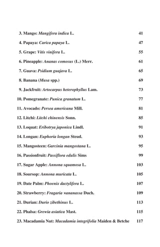 3. Mango: Mangifera indica L.                              41

 4. Papaya: Carica papaya L.                                47

 5. Grape: Vitis vinifera L.                                55

 6. Pineapple: Ananas comosus (L.) Merr.                    61

 7. Guava: Psidium guajava L.                               65

 8. Banana (Musa spp.)                                      69

 9. Jackfruit: Artocarpus heterophyllus Lam.                73

10. Pomegranate: Punica granatum L.                         77

11. Avocado: Persea americana Mill.                         81

12. Litchi: Litchi chinensis Sonn.                          85

13. Loquat: Eribotrya japonica Lindl.                       91

14. Longan: Euphoria longan Steud.                          93

15. Mangosteen: Garcinia mangostana L.                      95

16. Passionfruit: Passiflora edulis Sims                     99

17. Sugar Apple: Annona squamosa L.                         103

18. Soursop: Annona muricata L.                             105

19. Date Palm: Phoenix dactylifera L.                       107

20. Strawberry: Fragaria ×ananassa Duch.                    109

21. Durian: Durio zibethinus L.                             113

22. Phalsa: Grewia asiatica Mast.                           115

23. Macadamia Nut: Macadamia integrifolia Maiden & Betche   117
 