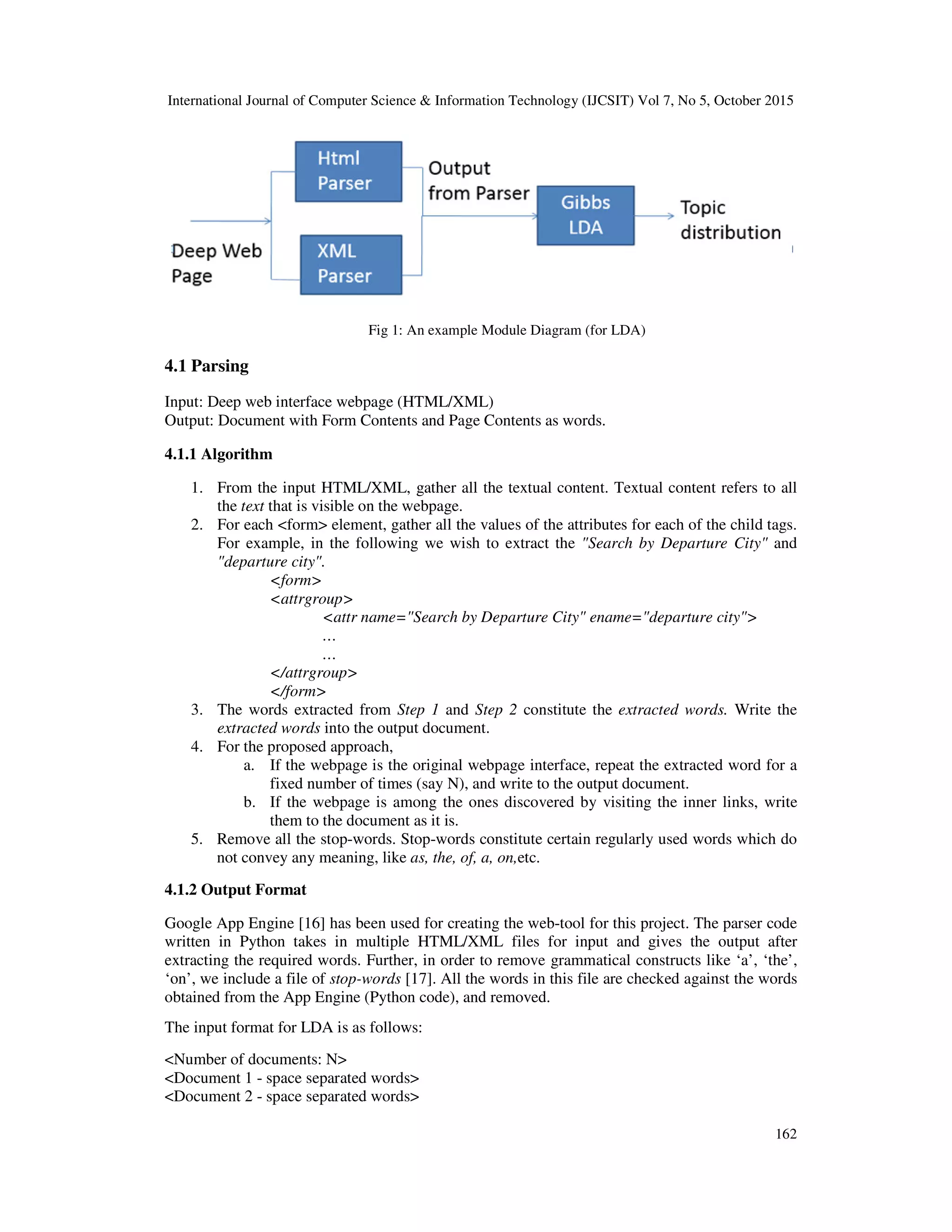 International Journal of Computer Science & Information Technology (IJCSIT) Vol 7, No 5, October 2015 162 Fig 1: An example Module Diagram (for LDA) 4.1 Parsing Input: Deep web interface webpage (HTML/XML) Output: Document with Form Contents and Page Contents as words. 4.1.1 Algorithm 1. From the input HTML/XML, gather all the textual content. Textual content refers to all the text that is visible on the webpage. 2. For each <form> element, gather all the values of the attributes for each of the child tags. For example, in the following we wish to extract the "Search by Departure City" and "departure city". <form> <attrgroup> <attr name="Search by Departure City" ename="departure city"> … … </attrgroup> </form> 3. The words extracted from Step 1 and Step 2 constitute the extracted words. Write the extracted words into the output document. 4. For the proposed approach, a. If the webpage is the original webpage interface, repeat the extracted word for a fixed number of times (say N), and write to the output document. b. If the webpage is among the ones discovered by visiting the inner links, write them to the document as it is. 5. Remove all the stop-words. Stop-words constitute certain regularly used words which do not convey any meaning, like as, the, of, a, on,etc. 4.1.2 Output Format Google App Engine [16] has been used for creating the web-tool for this project. The parser code written in Python takes in multiple HTML/XML files for input and gives the output after extracting the required words. Further, in order to remove grammatical constructs like ‘a’, ‘the’, ‘on’, we include a file of stop-words [17]. All the words in this file are checked against the words obtained from the App Engine (Python code), and removed. The input format for LDA is as follows: <Number of documents: N> <Document 1 - space separated words> <Document 2 - space separated words> 