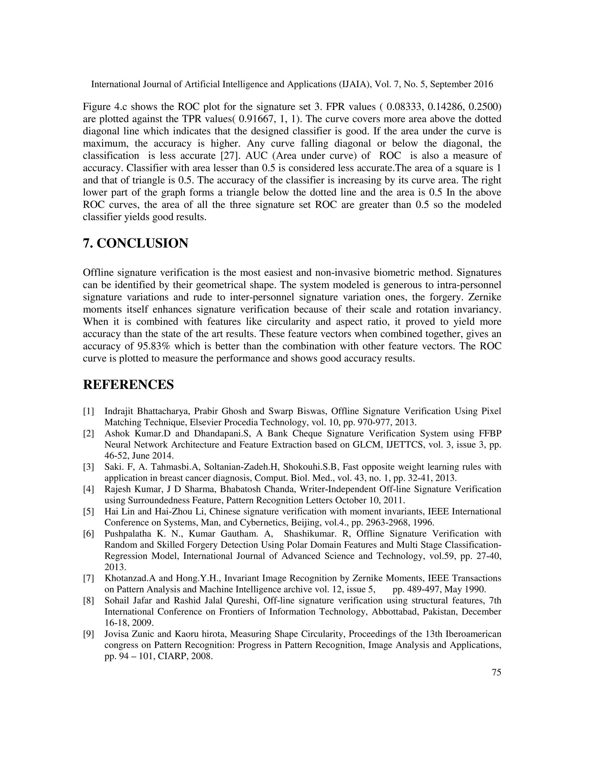 International Journal of Artificial Intelligence and Applications (IJAIA), Vol. 7, No. 5, September 2016
75
Figure 4.c shows the ROC plot for the signature set 3. FPR values ( 0.08333, 0.14286, 0.2500)
are plotted against the TPR values( 0.91667, 1, 1). The curve covers more area above the dotted
diagonal line which indicates that the designed classifier is good. If the area under the curve is
maximum, the accuracy is higher. Any curve falling diagonal or below the diagonal, the
classification is less accurate [27]. AUC (Area under curve) of ROC is also a measure of
accuracy. Classifier with area lesser than 0.5 is considered less accurate.The area of a square is 1
and that of triangle is 0.5. The accuracy of the classifier is increasing by its curve area. The right
lower part of the graph forms a triangle below the dotted line and the area is 0.5 In the above
ROC curves, the area of all the three signature set ROC are greater than 0.5 so the modeled
classifier yields good results.
7. CONCLUSION
Offline signature verification is the most easiest and non-invasive biometric method. Signatures
can be identified by their geometrical shape. The system modeled is generous to intra-personnel
signature variations and rude to inter-personnel signature variation ones, the forgery. Zernike
moments itself enhances signature verification because of their scale and rotation invariancy.
When it is combined with features like circularity and aspect ratio, it proved to yield more
accuracy than the state of the art results. These feature vectors when combined together, gives an
accuracy of 95.83% which is better than the combination with other feature vectors. The ROC
curve is plotted to measure the performance and shows good accuracy results.
REFERENCES
[1] Indrajit Bhattacharya, Prabir Ghosh and Swarp Biswas, Offline Signature Verification Using Pixel
Matching Technique, Elsevier Procedia Technology, vol. 10, pp. 970-977, 2013.
[2] Ashok Kumar.D and Dhandapani.S, A Bank Cheque Signature Verification System using FFBP
Neural Network Architecture and Feature Extraction based on GLCM, IJETTCS, vol. 3, issue 3, pp.
46-52, June 2014.
[3] Saki. F, A. Tahmasbi.A, Soltanian-Zadeh.H, Shokouhi.S.B, Fast opposite weight learning rules with
application in breast cancer diagnosis, Comput. Biol. Med., vol. 43, no. 1, pp. 32-41, 2013.
[4] Rajesh Kumar, J D Sharma, Bhabatosh Chanda, Writer-Independent Off-line Signature Verification
using Surroundedness Feature, Pattern Recognition Letters October 10, 2011.
[5] Hai Lin and Hai-Zhou Li, Chinese signature verification with moment invariants, IEEE International
Conference on Systems, Man, and Cybernetics, Beijing, vol.4., pp. 2963-2968, 1996.
[6] Pushpalatha K. N., Kumar Gautham. A, Shashikumar. R, Offline Signature Verification with
Random and Skilled Forgery Detection Using Polar Domain Features and Multi Stage Classification-
Regression Model, International Journal of Advanced Science and Technology, vol.59, pp. 27-40,
2013.
[7] Khotanzad.A and Hong.Y.H., Invariant Image Recognition by Zernike Moments, IEEE Transactions
on Pattern Analysis and Machine Intelligence archive vol. 12, issue 5, pp. 489-497, May 1990.
[8] Sohail Jafar and Rashid Jalal Qureshi, Off-line signature verification using structural features, 7th
International Conference on Frontiers of Information Technology, Abbottabad, Pakistan, December
16-18, 2009.
[9] Jovisa Zunic and Kaoru hirota, Measuring Shape Circularity, Proceedings of the 13th Iberoamerican
congress on Pattern Recognition: Progress in Pattern Recognition, Image Analysis and Applications,
pp. 94 – 101, CIARP, 2008.
 