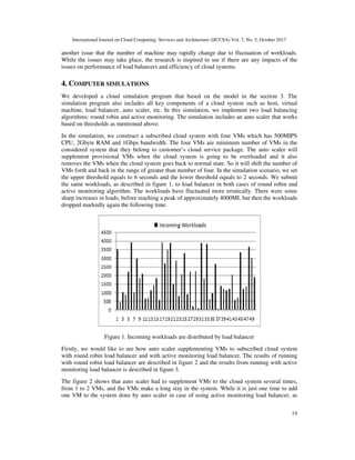 International Journal on Cloud Computing: Services and Architecture (IJCCSA) Vol. 7, No. 5, October 2017
19
another issue that the number of machine may rapidly change due to fluctuation of workloads.
While the issues may take place, the research is inspired to see if there are any impacts of the
issues on performance of load balancers and efficiency of cloud systems.
4. COMPUTER SIMULATIONS
We developed a cloud simulation program that based on the model in the section 3. The
simulation program also includes all key components of a cloud system such as host, virtual
machine, load balancer, auto scaler, etc. In this simulation, we implement two load balancing
algorithms: round robin and active monitoring. The simulation includes an auto scaler that works
based on thresholds as mentioned above.
In the simulation, we construct a subscribed cloud system with four VMs which has 500MIPS
CPU, 2Gbyte RAM and 1Gbps bandwidth. The four VMs are minimum number of VMs in the
considered system that they belong to customer’s cloud service package. The auto scaler will
supplement provisional VMs when the cloud system is going to be overloaded and it also
removes the VMs when the cloud system goes back to normal state. So it will shift the number of
VMs forth and back in the range of greater than number of four. In the simulation scenario, we set
the upper threshold equals to 6 seconds and the lower threshold equals to 2 seconds. We submit
the same workloads, as described in figure 1, to load balancer in both cases of round robin and
active monitoring algorithm. The workloads have fluctuated more erratically. There were some
sharp increases in loads, before reaching a peak of approximately 4000MI, but then the workloads
dropped markedly again the following time.
Figure 1. Incoming workloads are distributed by load balancer
Firstly, we would like to see how auto scaler supplementing VMs to subscribed cloud system
with round robin load balancer and with active monitoring load balancer. The results of running
with round robin load balancer are described in figure 2 and the results from running with active
monitoring load balancer is described in figure 3.
The figure 2 shows that auto scaler had to supplement VMs to the cloud system several times,
from 1 to 2 VMs, and the VMs make a long stay in the system. While it is just one time to add
one VM to the system done by auto scaler in case of using active monitoring load balancer, as
 