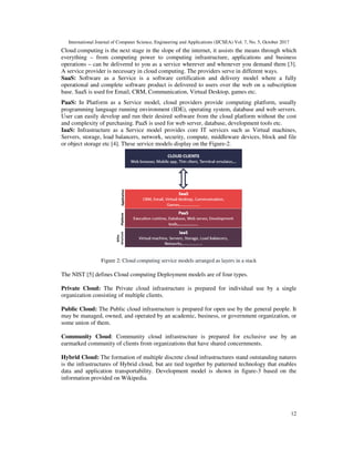 International Journal of Computer Science, Engineering and Applications (IJCSEA) Vol. 7, No. 5, October 2017
12
Cloud computing is the next stage in the slope of the internet, it assists the means through which
everything – from computing power to computing infrastructure, applications and business
operations – can be delivered to you as a service wherever and whenever you demand them [3].
A service provider is necessary in cloud computing. The providers serve in different ways.
SaaS: Software as a Service is a software certification and delivery model where a fully
operational and complete software product is delivered to users over the web on a subscription
base. SaaS is used for Email, CRM, Communication, Virtual Desktop, games etc.
PaaS: In Platform as a Service model, cloud providers provide computing platform, usually
programming language running environment (IDE), operating system, database and web servers.
User can easily develop and run their desired software from the cloud platform without the cost
and complexity of purchasing. PaaS is used for web server, database, development tools etc.
IaaS: Infrastructure as a Service model provides core IT services such as Virtual machines,
Servers, storage, load balancers, network, security, compute, middleware devices, block and file
or object storage etc [4]. These service models display on the Figure-2.
Figure 2: Cloud computing service models arranged as layers in a stack
The NIST [5] defines Cloud computing Deployment models are of four types.
Private Cloud: The Private cloud infrastructure is prepared for individual use by a single
organization consisting of multiple clients.
Public Cloud: The Public cloud infrastructure is prepared for open use by the general people. It
may be managed, owned, and operated by an academic, business, or government organization, or
some union of them.
Community Cloud: Community cloud infrastructure is prepared for exclusive use by an
earmarked community of clients from organizations that have shared concernments.
Hybrid Cloud: The formation of multiple discrete cloud infrastructures stand outstanding natures
is the infrastructures of Hybrid cloud, but are tied together by patterned technology that enables
data and application transportability. Development model is shown in figure-3 based on the
information provided on Wikipedia.
 