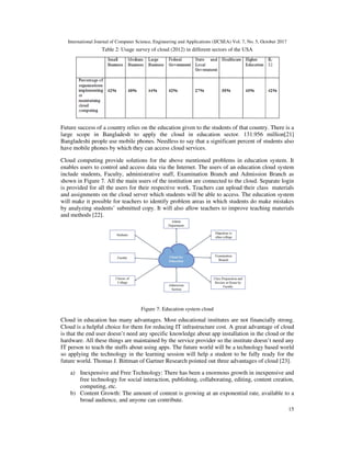 International Journal of Computer Science, Engineering and Applications (IJCSEA) Vol. 7, No. 5, October 2017
15
Table 2: Usage survey of cloud (2012) in different sectors of the USA
Future success of a country relies on the education given to the students of that country. There is a
large scope in Bangladesh to apply the cloud in education sector. 131.956 million[21]
Bangladeshi people use mobile phones. Needless to say that a significant percent of students also
have mobile phones by which they can access cloud services.
Cloud computing provide solutions for the above mentioned problems in education system. It
enables users to control and access data via the Internet. The users of an education cloud system
include students, Faculty, administrative staff, Examination Branch and Admission Branch as
shown in Figure 7. All the main users of the institution are connected to the cloud. Separate login
is provided for all the users for their respective work. Teachers can upload their class materials
and assignments on the cloud server which students will be able to access. The education system
will make it possible for teachers to identify problem areas in which students do make mistakes
by analyzing students’ submitted copy. It will also allow teachers to improve teaching materials
and methods [22].
Figure 7: Education system cloud
Cloud in education has many advantages. Most educational institutes are not financially strong.
Cloud is a helpful choice for them for reducing IT infrastructure cost. A great advantage of cloud
is that the end user doesn’t need any specific knowledge about app installation in the cloud or the
hardware. All these things are maintained by the service provider so the institute doesn’t need any
IT person to teach the stuffs about using apps. The future world will be a technology based world
so applying the technology in the learning session will help a student to be fully ready for the
future world. Thomas J. Bittman of Gartner Research pointed out three advantages of cloud [23].
a) Inexpensive and Free Technology: There has been a enormous growth in inexpensive and
free technology for social interaction, publishing, collaborating, editing, content creation,
computing, etc.
b) Content Growth: The amount of content is growing at an exponential rate, available to a
broad audience, and anyone can contribute.
 