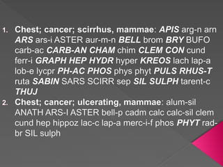 751920107-Breast-Cancer-Ppt- dentalHiren.pptx