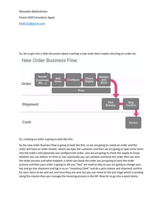Moustafa Abdulrahman
Oracle SCM Consultant, Egypt
Mo012st@gmail.com
So, let us get into a little discussion about creating a new order then maybe returning an order etc.
So, creating an order is going to look like this:
So the new order Business flow is going to look like this, so we are going to create an order and the
order will have an order header, where we type the customer and then we are going to type some items
into the orders and optionally you configure the order, also we are going to check the supply to know
whether you can deliver on time or not, eventually you can validate and book the order then we start
the order process and what happens is when you book the order you are going to start the order
process and then your order is going to tell you “hey” we need to ship so you are going to change your
hat and go into shipment and log in as an “Inventory Clerk” and do a pick release and shipment confirm
for your items to be sent out and once they are sent out you can move to the last stage which is sending
along the invoice then you manage the invoicing process in the AR. Now let us go into a quick demo.
 
