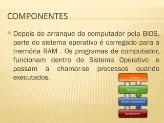 COMPONENTES
 Depois do arranque do computador pela BIOS,
parte do sistema operativo é carregado para a
memória RAM . Os programas de computador,
funcionam dentro do Sistema Operativo e
passam a chamar-se processos quando
executados.
 