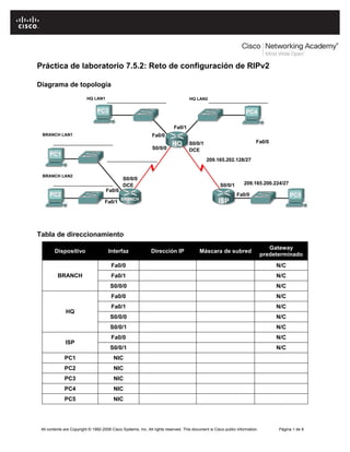 Práctica de laboratorio 7.5.2: Reto de configuración de RIPv2

Diagrama de topología




Tabla de direccionamiento
                                                                                                                                 Gateway
        Dispositivo                   Interfaz                Dirección IP                Máscara de subred
                                                                                                                              predeterminado
                                        Fa0/0                                                                                      N/C
          BRANCH                        Fa0/1                                                                                      N/C
                                       S0/0/0                                                                                      N/C
                                        Fa0/0                                                                                      N/C
                                        Fa0/1                                                                                      N/C
              HQ
                                       S0/0/0                                                                                      N/C
                                       S0/0/1                                                                                      N/C
                                        Fa0/0                                                                                      N/C
              ISP
                                       S0/0/1                                                                                      N/C
              PC1                        NIC
              PC2                        NIC
              PC3                        NIC
              PC4                        NIC
              PC5                        NIC




 All contents are Copyright © 1992-2009 Cisco Systems, Inc. All rights reserved. This document is Cisco public information.         Página 1 de 8
 