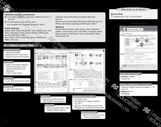 128
Activity Book
	Activity 26 CD 3 Track 6 p241
Class Audio for the Review
Progress Journal
Progress Journal pages 17, 18 and 19
•	 See the Progress Journal for pages 17, 18
and 19.
Activities 3 –11
•	 See p129.
Unit review and self-assessment4
Objectives and key competences
	•	to review vocabulary, grammar, culture and CLIL in
		 the unit
	•	to self-assess your work in Unit 4
	 •	to complete the Progress Journal for Unit 4
Active language
airport, bank, botanical garden, main square, port, post
office, shopping centre, sports stadium, theme park,
tourist information office
app, laptop, online shopping, satnav, smartphone,
tablet, wifi zone
I/He/She was at (the bank) at (quarter past five).
the time
Where were you/they/last Saturday at (half past seven)?
Where was he/she yesterday at (half past seven)?
Materials
Flashcards and Word cards: airport, bank, botanical
garden, main square, port, post office, shopping centre,
sports stadium, theme park, tourist information office,
Class Audio CD
At a Glance Lesson Plan
Starting the lesson
•	 Greet the Students.
•	 Review the Unit 4 flashcards.
•	 Explain the aims of the lesson.
Student’s Book page 12 here
arrows from activities 25, 26,
27, 28, to the corresponding
activities
Activity Book
Ending the lesson
•	 Review the lesson and the
unit and say goodbye.
Activity 26
•	 Listen and number. Write the
names of the places. Then
match the places and the
definitions.
CD 3 Track 6 p241
Activity 27
•	 Look. Write the times in words.
Activity 28
•	 Look. Write sentences.
Progress Journal page 16
Activities 1 and 2
•	 See p129.
Activity 29
•	 Read and write the answers.
(See Student’s Book page 40.)
Activity 30
•	 Write the words. Match. (See
Student’s Book page 42.)
Assess your work in Unit 4
•	 Look and circle.
•	 Complete your Progress Journal
for Unit 4.
•	 Go to the Progress Journal. See
Progress Journal activities to the right.
9780230483835_text_p35-261.indd 128 04/11/2014 20:54
 