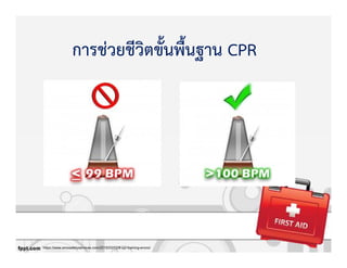 https://www.emssafetyservices.com/2015/03/02/9-cpr-training-errors/
การชZวยชีวิตขั้นพื้นฐาน CPR
 