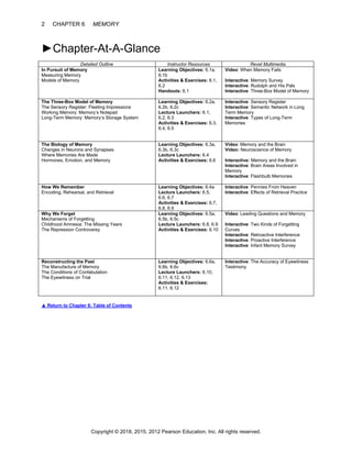 Invitation to Psychology 7th Edition Wade Solutions Manual | PDF
