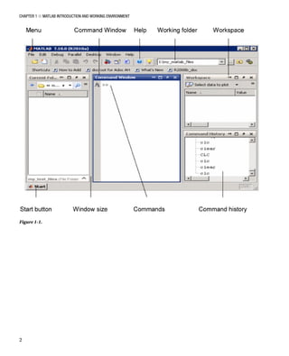 Chapter 1 ■ MATLAB Introduction and Working Environment
2
Figure 1-1.  
 