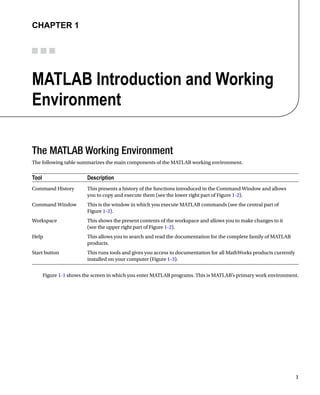 1
Chapter 1
MATLAB Introduction and Working
Environment
The MATLAB Working Environment
The following table summarizes the main components of the MATLAB working environment.
Tool Description
Command History This presents a history of the functions introduced in the Command Window and allows
you to copy and execute them (see the lower right part of FigureÂ€1-2).
Command Window This is the window in which you execute MATLAB commands (see the central part of
FigureÂ€1-2).
Workspace This shows the present contents of the workspace and allows you to make changes to it
(see the upper right part of FigureÂ€1-2).
Help This allows you to search and read the documentation for the complete family of MATLAB
products.
Start button This runs tools and gives you access to documentation for all MathWorks products currently
installed on your computer (FigureÂ€1-3).
FigureÂ€1-1 shows the screen in which you enter MATLAB programs. This is MATLAB’s primary work environment.
 