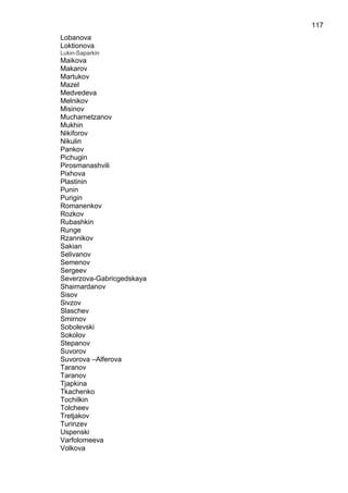 Lobanova
Loktionova
Lukin-Saparkin
Maikova
Makarov
Martukov
Mazel
Medvedeva
Melnikov
Misinov
Muchametzanov
Mukhin
Nikiforov
Nikulin
Pankov
Pichugin
Pirosmanashvili
Pixhova
Plastinin
Punin
Purigin
Romanenkov
Rozkov
Rubashkin
Runge
Rzannikov
Sakian
Selivanov
Semenov
Sergeev
Severzova-Gabricgedskaya
Shaimardanov
Sisov
Sivzov
Slaschev
Smirnov
Sobolevski
Sokolov
Stepanov
Suvorov
Suvorova –Alferova
Taranov
Taranov
Tjapkina
Tkachenko
Tochilkin
Tolcheev
Tretjakov
Turinzev
Uspenski
Varfolomeeva
Volkova
117
 