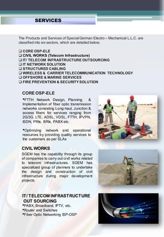 Company Profile 24 01 16