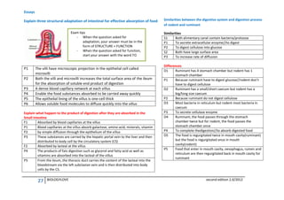 Essays
Explain three structural adaptation of intestinal for effective absorption of food
Exam tips
- When the question asked for
adaptation, your answer must be in the
form of STRUCTURE + FUNCTION
- When the question asked for function,
start your answer with the word TO

P1
P2
P3
P4
P5
P6

The villi have microscopic projection in the epithelial cell called
microvilli
Both the villi and microvilli increases the total surface area of the ileum
for the absorption of soluble end product of digestion
A dense blood capillary network at each villus
Enable the food substances absorbed to be carried away quickly
The epithelial lining of the villus is one-cell thick
Allows soluble food molecules to diffuse quickly into the villus

Explain what happen to the product of digestion after they are absorbed in the
Small intestine
F1
Absorbed by blood capillaries at the villus
P1
Blood capillaries at the villus absorb galactose, amino acid, minerals, vitamin
P2
by simple diffusion through the epithelium of the villus
P3
These substances are carried by the hepatic portal vein to the liver and then
distributed to body cell by the circulatory system (CS)
F2
Absorbed by lacteal at the villus
P4
The products of fats digestion such as glycerol and fatty acid as well as
vitamins are absorbed into the lacteal of the villus
P5
From the ileum, the thoracic duct carries the content of the lacteal into the
bloodstream via the left subclavian vein and is then distributed into body
cells by the CS.

27

BIOLOGYLOVE

Similarities between the digestive system and digestion process
of rodent and ruminant
Similarities
S1
Both alimentary canal contain bacteria/protozoa
P1
To secrete extracellular enzyme//to digest
P2
To digest cellulose into glucose
S2
Both have large surface area
P3
To increase rate of diffusion
Differences
D1
Ruminant has 4 stomach chamber but rodent has 1
stomach chamber
P1
Because ruminant have to digest glucose//rodent don’t
have to digest cellulose
D2
Ruminant has a small/short caecum but rodent has a
big/long size caecum
P2
Because ruminant do not digest cellulose
D3
Most bacteria in reticulum but rodent most bacteria in
caecum
P3
To secrete cellulase enzyme
D4
Ruminant, the food passes through the stomach
chamber twice but for rodent, the food passes the
stomach chamber once
P4
To complete thedigestion//to absorb digested food
D5
The food is regurgitated twice in mouth cavity(ruminant)
but the food is regurgitated once in mouth
cavity(rodent)
P5
Food that enter in mouth cavity, oesophagus, rumen and
reticulum are then regurgitated back in mouth cavity for
ruminant

second edition 2.0/2012

 