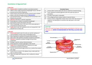 Assimilation of digested food
In the Liver
F1 Amino acids is needed to synthesis new plasma protein
F2 When a short supply of glucose and glycogen occurs, the liver
converts amino acids into glucose
F3 Excess amino acid cannot be stored, so amino acids is broken
down in the liver through process of deamination
F4 During deamination, urea is produced and transported to the
kidney to be excreted
F5 Glucose in the liver is used for respiration
F6 Excess glucose in body is converted into glycogen
F7 by hormone insulin and stored in the liver
F8 Once the glycogen store in the liver is full, excess glucose is
converted into lipid by the liver
F9 Lipids which enter the subclavian vein are transported in the
bloodstream to body cells
In the cell
F1 Amino acids which enter the cells are used for synthesis of
new protoplasm and the repair of damaged tissues
F2 Also important to synthesis of enzymes and hormones
F3 Also used in the synthesis of proteins of plasma membrane
F4 Glucose is oxidised to produce energy during cellular
respiration
F5 Energy is used for various chemical process
F6 Excess glucose is stored as glycogen in the muscle
F7 Lipids such as phospholipids and cholestrol are major
components of plasma membrane
F8 Fats are stored around organ and act as a cushion that protect
the organ
F9 Excess fats are stored in the adipose tissue underneath the
skin as reserve energy
F10 When the body lacks of glucose, fats is oxidised to release
energy

28

BIOLOGYLOVE

F1
F2
F3
F4
F5

Formation faeces
Faeces which contain dead cells that are shed from intestinal linings.
toxic substances and bile pigments enter the colon by action of
peristalsis.
In colon, more water is absorbed.
The undigested food residues harden to become faeces.
Faeces contain undigestible residues that remain after the process of
digestion and absorption of nutrients that take place in the small
intestine.

Exam tips
There are only three types of food classes assimilated in the liver and
the body cell, AMINO ACID(MONOMER OF PROTEIN), GLUCOSE AND
LIPID.

second edition 2.0/2012

 