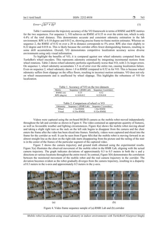 Mobile robot localization using visual odometry in indoor environments ...