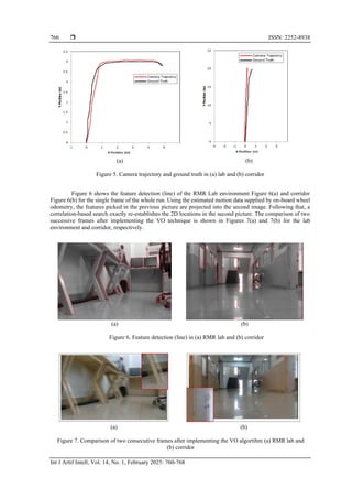 Mobile robot localization using visual odometry in indoor environments ...