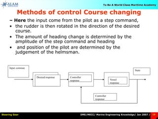7525246-Steering-Gear-Autopilot-System.ppt