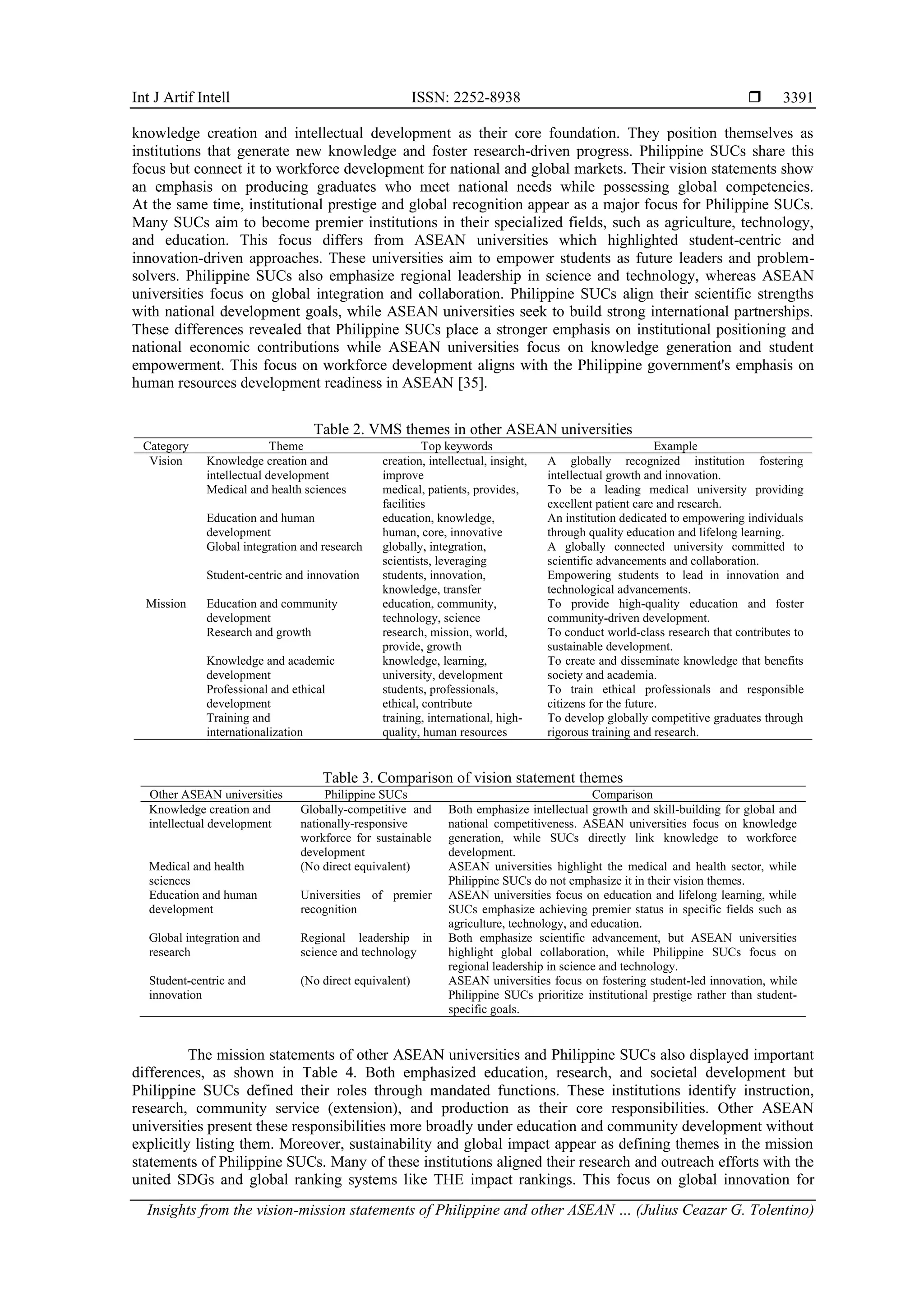 Int J Artif Intell ISSN: 2252-8938 
Insights from the vision-mission statements of Philippine and other ASEAN … (Julius Ceazar G. Tolentino)
3391
knowledge creation and intellectual development as their core foundation. They position themselves as
institutions that generate new knowledge and foster research-driven progress. Philippine SUCs share this
focus but connect it to workforce development for national and global markets. Their vision statements show
an emphasis on producing graduates who meet national needs while possessing global competencies.
At the same time, institutional prestige and global recognition appear as a major focus for Philippine SUCs.
Many SUCs aim to become premier institutions in their specialized fields, such as agriculture, technology,
and education. This focus differs from ASEAN universities which highlighted student-centric and
innovation-driven approaches. These universities aim to empower students as future leaders and problem-
solvers. Philippine SUCs also emphasize regional leadership in science and technology, whereas ASEAN
universities focus on global integration and collaboration. Philippine SUCs align their scientific strengths
with national development goals, while ASEAN universities seek to build strong international partnerships.
These differences revealed that Philippine SUCs place a stronger emphasis on institutional positioning and
national economic contributions while ASEAN universities focus on knowledge generation and student
empowerment. This focus on workforce development aligns with the Philippine government's emphasis on
human resources development readiness in ASEAN [35].
Table 2. VMS themes in other ASEAN universities
Category Theme Top keywords Example
Vision Knowledge creation and
intellectual development
creation, intellectual, insight,
improve
A globally recognized institution fostering
intellectual growth and innovation.
Medical and health sciences medical, patients, provides,
facilities
To be a leading medical university providing
excellent patient care and research.
Education and human
development
education, knowledge,
human, core, innovative
An institution dedicated to empowering individuals
through quality education and lifelong learning.
Global integration and research globally, integration,
scientists, leveraging
A globally connected university committed to
scientific advancements and collaboration.
Student-centric and innovation students, innovation,
knowledge, transfer
Empowering students to lead in innovation and
technological advancements.
Mission Education and community
development
education, community,
technology, science
To provide high-quality education and foster
community-driven development.
Research and growth research, mission, world,
provide, growth
To conduct world-class research that contributes to
sustainable development.
Knowledge and academic
development
knowledge, learning,
university, development
To create and disseminate knowledge that benefits
society and academia.
Professional and ethical
development
students, professionals,
ethical, contribute
To train ethical professionals and responsible
citizens for the future.
Training and
internationalization
training, international, high-
quality, human resources
To develop globally competitive graduates through
rigorous training and research.
Table 3. Comparison of vision statement themes
Other ASEAN universities Philippine SUCs Comparison
Knowledge creation and
intellectual development
Globally-competitive and
nationally-responsive
workforce for sustainable
development
Both emphasize intellectual growth and skill-building for global and
national competitiveness. ASEAN universities focus on knowledge
generation, while SUCs directly link knowledge to workforce
development.
Medical and health
sciences
(No direct equivalent) ASEAN universities highlight the medical and health sector, while
Philippine SUCs do not emphasize it in their vision themes.
Education and human
development
Universities of premier
recognition
ASEAN universities focus on education and lifelong learning, while
SUCs emphasize achieving premier status in specific fields such as
agriculture, technology, and education.
Global integration and
research
Regional leadership in
science and technology
Both emphasize scientific advancement, but ASEAN universities
highlight global collaboration, while Philippine SUCs focus on
regional leadership in science and technology.
Student-centric and
innovation
(No direct equivalent) ASEAN universities focus on fostering student-led innovation, while
Philippine SUCs prioritize institutional prestige rather than student-
specific goals.
The mission statements of other ASEAN universities and Philippine SUCs also displayed important
differences, as shown in Table 4. Both emphasized education, research, and societal development but
Philippine SUCs defined their roles through mandated functions. These institutions identify instruction,
research, community service (extension), and production as their core responsibilities. Other ASEAN
universities present these responsibilities more broadly under education and community development without
explicitly listing them. Moreover, sustainability and global impact appear as defining themes in the mission
statements of Philippine SUCs. Many of these institutions aligned their research and outreach efforts with the
united SDGs and global ranking systems like THE impact rankings. This focus on global innovation for
 