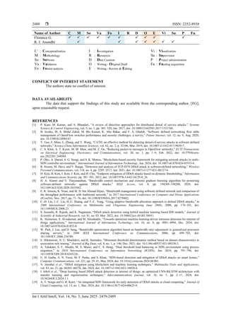  ISSN: 2252-8938
Int J Artif Intell, Vol. 14, No. 3, June 2025: 2479-2489
2488
Name of Author C M So Va Fo I R D O E Vi Su P Fu
Florance G. ✓ ✓ ✓ ✓ ✓ ✓ ✓ ✓ ✓ ✓
R. J. Anandhi ✓ ✓ ✓ ✓ ✓ ✓ ✓
C : Conceptualization
M : Methodology
So : Software
Va : Validation
Fo : Formal analysis
I : Investigation
R : Resources
D : Data Curation
O : Writing - Original Draft
E : Writing - Review & Editing
Vi : Visualization
Su : Supervision
P : Project administration
Fu : Funding acquisition
CONFLICT OF INTEREST STATEMENT
The authors state no conflict of interest.
DATA AVAILABILITY
The data that support the findings of this study are available from the corresponding author, [FG],
upon reasonable request.
REFERENCES
[1] P. Kaur, M. Kumar, and A. Bhandari, “A review of detection approaches for distributed denial of service attacks,” Systems
Science & Control Engineering, vol. 5, no. 1, pp. 301–320, Jan. 2017, doi: 10.1080/21642583.2017.1331768.
[2] B. Isyaku, M. S. Mohd Zahid, M. Bte Kamat, K. Abu Bakar, and F. A. Ghaleb, “Software defined networking flow table
management of OpenFlow switches performance and security challenges: a survey,” Future Internet, vol. 12, no. 9, Aug. 2020,
doi: 10.3390/fi12090147.
[3] Y. Guo, F. Miao, L. Zhang, and Y. Wang, “CATH: an effective method for detecting denial-of-service attacks in software defined
networks,” Science China Information Sciences, vol. 62, no. 3, p. 32106, Mar. 2019, doi: 10.1007/s11432-017-9439-7.
[4] C. S. Khin, A. T. Kyaw, M. M. Maw, and M. Z. Oo, “Reducing packet-in messages in OpenFlow networks,” ECTI Transactions
on Electrical Engineering, Electronics, and Communications, vol. 20, no. 1, pp. 1–9, Feb. 2022, doi: 10.37936/ecti-
eec.2022201.244944.
[5] P. Ohri, A. Daniel, S. G. Neogi, and S. K. Muttoo, “Blockchain-based security framework for mitigating network attacks in multi-
SDN controller environment,” International Journal of Information Technology, Jun. 2024, doi: 10.1007/s41870-024-01933-8.
[6] R. Swami, M. Dave, and V. Ranga, “Detection and analysis of TCP-SYN DDoS attack in software-defined networking,” Wireless
Personal Communications, vol. 118, no. 4, pp. 2295–2317, Jun. 2021, doi: 10.1007/s11277-021-08127-6.
[7] D. Kim, B. Kim, I. Kim, J. Kim, and H. Cho, “Endpoint mitigation of DDoS attacks based on dynamic thresholding,” Information
and Communications Security, pp. 381–391, 2012, doi: 10.1007/978-3-642-34129-8_36.
[8] H. A. Alamri and V. Thayananthan, “Bandwidth control mechanism and extreme gradient boosting algorithm for protecting
software-defined networks against DDoS attacks,” IEEE Access, vol. 8, pp. 194269–194288, 2020, doi:
10.1109/ACCESS.2020.3033942.
[9] E. R. Jimson, K. Nisar, and M. H. bin Ahmad Hijazi, “Bandwidth management using software defined network and comparison of
the throughput performance with traditional network,” in 2017 International Conference on Computer and Drone Applications
(IConDA), Nov. 2017, pp. 71–76, doi: 10.1109/ICONDA.2017.8270402.
[10] C.-H. Lin, J.-C. Liu, H.-C. Huang, and T.-C. Yang, “Using adaptive bandwidth allocation approach to defend DDoS attacks,” in
2008 International Conference on Multimedia and Ubiquitous Engineering (mue 2008), 2008, pp. 176–181, doi:
10.1109/MUE.2008.23.
[11] S. Sumathi, R. Rajesh, and K. Nagarajan, “DDoS attack detection using hybrid machine learning based IDS models,” Journal of
Scientific & Industrial Research, vol. 81, no. 03, Mar. 2022, doi: 10.56042/jsir.v81i03.58451.
[12] K. Alemerien, S. Al-suhemat, and M. Almahadin, “Towards optimized machine-learning-driven intrusion detection for internet of
things applications,” International Journal of Information Technology, vol. 16, no. 8, pp. 4981–4994, Dec. 2024, doi:
10.1007/s41870-024-01852-8.
[13] W. Park, J. Lee, and D. Sung, “Bandwidth optimization algorithm based on bandwidth ratio adjustment in generalized processor
sharing servers,” in 2006 IEEE International Conference on Communications, 2006, pp. 699–703, doi:
10.1109/ICC.2006.254789.
[14] E. Hikmawati, N. U. Maulidevi, and K. Surendro, “Minimum threshold determination method based on dataset characteristics in
association rule mining,” Journal of Big Data, vol. 8, no. 1, p. 146, Dec. 2021, doi: 10.1186/s40537-021-00538-3.
[15] A. Talukder, S. F. Abedin, M. S. Munir, and C. S. Hong, “Dual threshold load balancing in SDN environment using process
migration,” in 2018 International Conference on Information Networking (ICOIN), Jan. 2018, pp. 791–796, doi:
10.1109/ICOIN.2018.8343226.
[16] U. H. Garba, A. N. Toosi, M. F. Pasha, and S. Khan, “SDN-based detection and mitigation of DDoS attacks on smart homes,”
Computer Communications, vol. 221, pp. 29–41, May 2024, doi: 10.1016/j.comcom.2024.04.001.
[17] A. Jawahar et al., “DDoS mitigation using blockchain and machine learning techniques,” Multimedia Tools and Applications,
vol. 83, no. 21, pp. 60265–60278, Jan. 2024, doi: 10.1007/s11042-023-18028-4.
[18] I. Jebril et al., “Deep learning based DDoS attack detection in internet of things: an optimized CNN-BiLSTM architecture with
transfer learning and regularization techniques,” Infocommunications journal, vol. 16, no. 1, pp. 2–11, 2024, doi:
10.36244/ICJ.2024.1.1.
[19] A. V. Songa and G. R. Karri, “An integrated SDN framework for early detection of DDoS attacks in cloud computing,” Journal of
Cloud Computing, vol. 13, no. 1, Mar. 2024, doi: 10.1186/s13677-024-00625-9.
 
