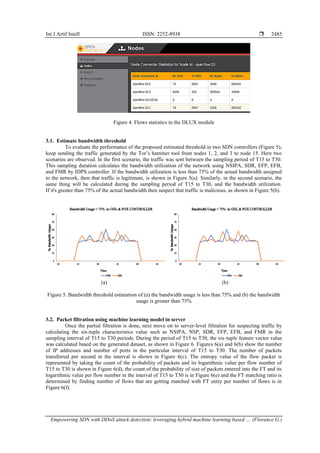 Int J Artif Intell ISSN: 2252-8938 
Empowering SDN with DDoS attack detection: leveraging hybrid machine learning based … (Florance G.)
2485
Figure 4. Flows statistics in the DLUX module
3.1. Estimate bandwidth threshold
To evaluate the performance of the proposed estimated threshold in two SDN controllers (Figure 5),
keep sending the traffic generated by the Tor’s hammer tool from nodes 1, 2, and 3 to node 15. Here two
scenarios are observed. In the first scenario, the traffic was sent between the sampling period of T15 to T30.
This sampling duration calculates the bandwidth utilization of the network using NSIPA, SDR, EFP, EFB,
and FMR by IDPS controller. If the bandwidth utilization is less than 75% of the actual bandwidth assigned
to the network, then that traffic is legitimate, is shown in Figure 5(a). Similarly, in the second scenario, the
same thing will be calculated during the sampling period of T15 to T30, and the bandwidth utilization.
If it's greater than 75% of the actual bandwidth then suspect that traffic is malicious, as shown in Figure 5(b).
(a) (b)
Figure 5. Bandwidth threshold estimation of (a) the bandwidth usage is less than 75% and (b) the bandwidth
usage is greater than 75%
3.2. Packet filtration using machine learning model in server
Once the partial filtration is done, next move on to server-level filtration for suspecting traffic by
calculating the six-tuple characteristics value such as NSIPA, NSP, SDR, EFP, EFB, and FMR in the
sampling interval of T15 to T30 periods. During the period of T15 to T30, the six-tuple feature vector value
was calculated based on the generated dataset, as shown in Figure 6. Figures 6(a) and 6(b) show the number
of IP addresses and number of ports in the particular interval of T15 to T30. The number of packets
transferred per second in the interval is shown in Figure 6(c). The entropy value of the flow packet is
represented by taking the count of the probability of packets and its logarithmic value per flow number of
T15 to T30 is shown in Figure 6(d), the count of the probability of size of packets entered into the FT and its
logarithmic value per flow number in the interval of T15 to T30 is in Figure 6(e) and the FT matching ratio is
determined by finding number of flows that are getting matched with FT entry per number of flows is in
Figure 6(f).
 