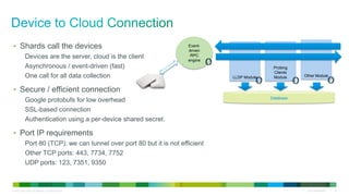 © 2010 Cisco and/or its affiliates. All rights reserved. Cisco Confidential 10
• Shards call the devices
Devices are the server, cloud is the client
Asynchronous / event-driven (fast)
One call for all data collection
• Secure / efficient connection
Google protobufs for low overhead
SSL-based connection
Authentication using a per-device shared secret.
• Port IP requirements
Port 80 (TCP): we can tunnel over port 80 but it is not efficient
Other TCP ports: 443, 7734, 7752
UDP ports: 123, 7351, 9350
Event-
driven
RPC
engine
LLDP Module
Probing
Clients
Module Other Module
Create request
Process response
Database
 