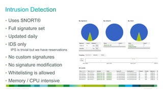 © 2010 Cisco and/or its affiliates. All rights reserved. Cisco Confidential 15
• Uses SNORT®
• Full signature set
• Updated daily
• IDS only
IPS is trivial but we have reservations
• No custom signatures
• No signature modification
• Whitelisting is allowed
• Memory / CPU intensive
 