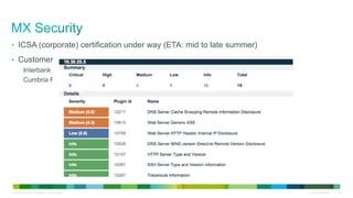© 2010 Cisco and/or its affiliates. All rights reserved. Cisco Confidential 18
• ICSA (corporate) certification under way (ETA: mid to late summer)
• Customer pen tests
Interbank of New Mexico: 50 locations
Cumbria Police Department: HQ (L2 VPN concentrator for MR)
 