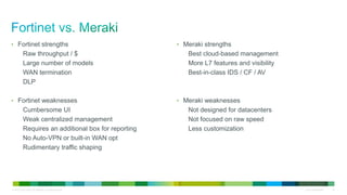 © 2010 Cisco and/or its affiliates. All rights reserved. Cisco Confidential 24
• Fortinet strengths
Raw throughput / $
Large number of models
WAN termination
DLP
• Fortinet weaknesses
Cumbersome UI
Weak centralized management
Requires an additional box for reporting
No Auto-VPN or built-in WAN opt
Rudimentary traffic shaping
• Meraki strengths
Best cloud-based management
More L7 features and visibility
Best-in-class IDS / CF / AV
• Meraki weaknesses
Not designed for datacenters
Not focused on raw speed
Less customization
 