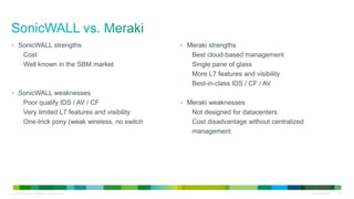 © 2010 Cisco and/or its affiliates. All rights reserved. Cisco Confidential 26
• SonicWALL strengths
Cost
Well known in the SBM market
• SonicWALL weaknesses
Poor qualify IDS / AV / CF
Very limited L7 features and visibility
One-trick pony (weak wireless, no switch
• Meraki strengths
Best cloud-based management
Single pane of glass
More L7 features and visibility
Best-in-class IDS / CF / AV
• Meraki weaknesses
Not designed for datacenters
Cost disadvantage without centralized
management
 
