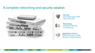 © 2010 Cisco and/or its affiliates. All rights reserved. Cisco Confidential 3
3
Application Control
WAN Optimization, Traffic
Shaping, Content Filtering
Security
NG Firewall, Client VPN,
Site to Site VPN
Networking
NAT/DHCP, Routing,
Link Balancing
 