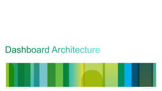 Cisco Confidential© 2010 Cisco and/or its affiliates. All rights reserved. 7
 