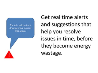 Get real time alerts
and suggestions that
help you resolve
issues in time, before
they become energy
wastage.
The spin mill motor is
drawing more current
than usual.
!
 