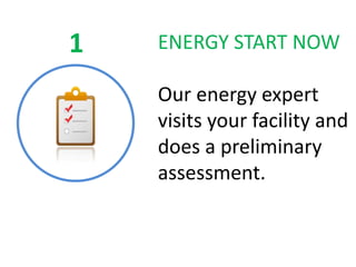 1 ENERGY START NOW
Our energy expert
visits your facility and
does a preliminary
assessment.
 
