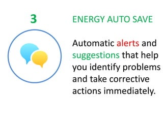 ENERGY AUTO SAVE
Automatic alerts and
suggestions that help
you identify problems
and take corrective
actions immediately.
3
 