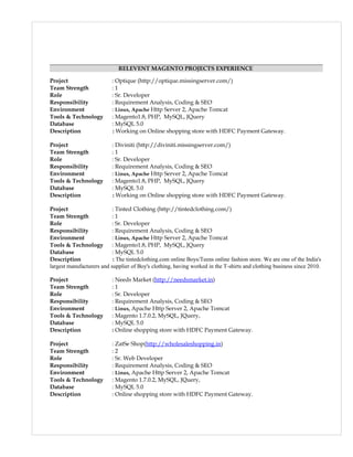 RELEVENT MAGENTO PROJECTS EXPERIENCE
Project : Optique (http://optique.missingserver.com/)
Team Strength : 1
Role : Sr. Developer
Responsibility : Requirement Analysis, Coding & SEO
Environment : Linux, Apache Http Server 2, Apache Tomcat
Tools & Technology : Magento1.8, PHP, MySQL, JQuery
Database : MySQL 5.0
Description : Working on Online shopping store with HDFC Payment Gateway.
Project : Diviniti (http://diviniti.missingserver.com/)
Team Strength : 1
Role : Sr. Developer
Responsibility : Requirement Analysis, Coding & SEO
Environment : Linux, Apache Http Server 2, Apache Tomcat
Tools & Technology : Magento1.8, PHP, MySQL, JQuery
Database : MySQL 5.0
Description : Working on Online shopping store with HDFC Payment Gateway.
Project : Tinted Clothing (http://tintedclothing.com/)
Team Strength : 1
Role : Sr. Developer
Responsibility : Requirement Analysis, Coding & SEO
Environment : Linux, Apache Http Server 2, Apache Tomcat
Tools & Technology : Magento1.8, PHP, MySQL, JQuery
Database : MySQL 5.0
Description : The tintedclothing.com online Boys/Teens online fashion store. We are one of the India's
largest manufacturers and supplier of Boy's clothing, having worked in the T-shirts and clothing business since 2010.
Project : Needs Market (http://needsmarket.in)
Team Strength : 1
Role : Sr. Developer
Responsibility : Requirement Analysis, Coding & SEO
Environment : Linux, Apache Http Server 2, Apache Tomcat
Tools & Technology : Magento 1.7.0.2, MySQL, JQuery,
Database : MySQL 5.0
Description : Online shopping store with HDFC Payment Gateway.
Project : ZatSe Shop(http://wholesaleshopping.in)
Team Strength : 2
Role : Sr. Web Developer
Responsibility : Requirement Analysis, Coding & SEO
Environment : Linux, Apache Http Server 2, Apache Tomcat
Tools & Technology : Magento 1.7.0.2, MySQL, JQuery,
Database : MySQL 5.0
Description : Online shopping store with HDFC Payment Gateway.
 
