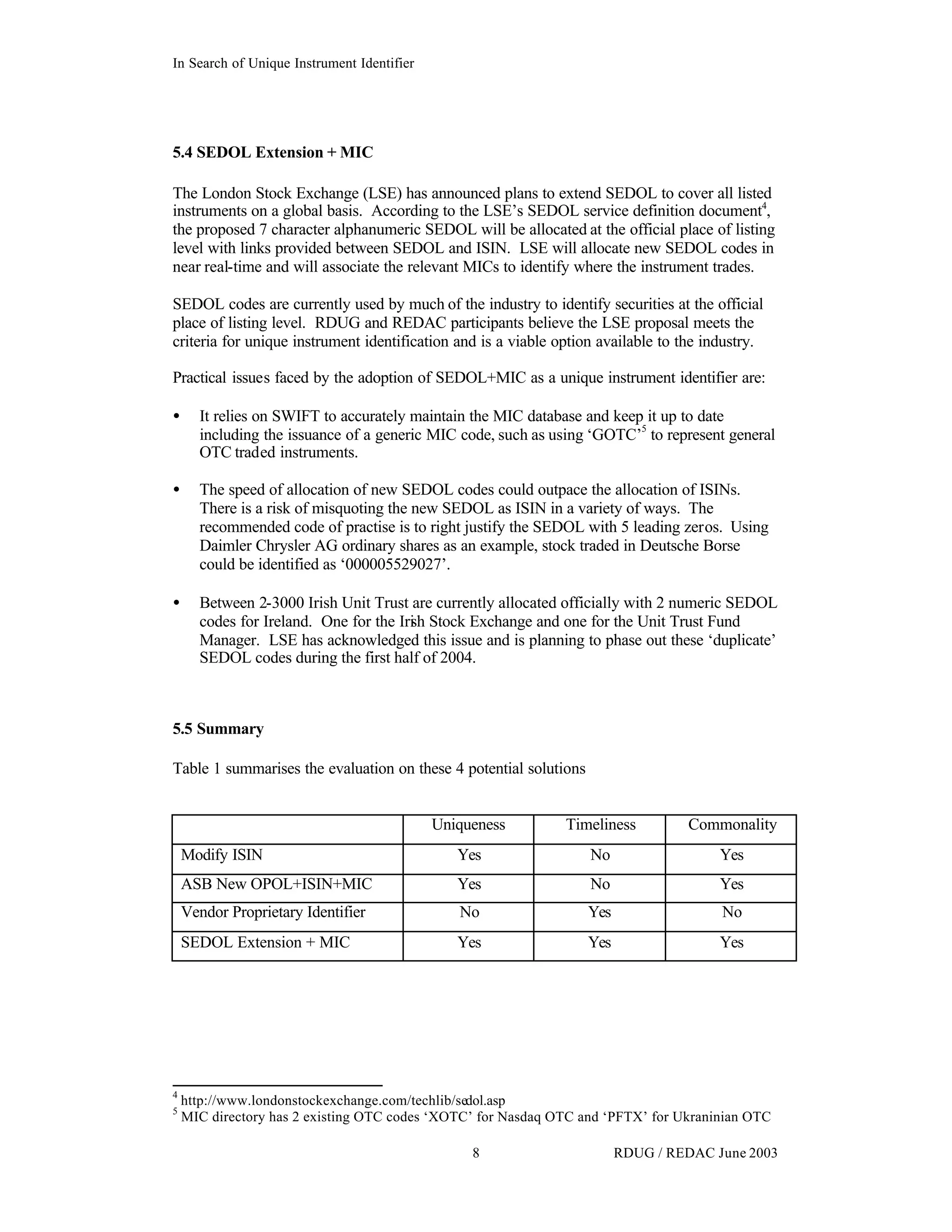 Original UII paper 2003 | PDF