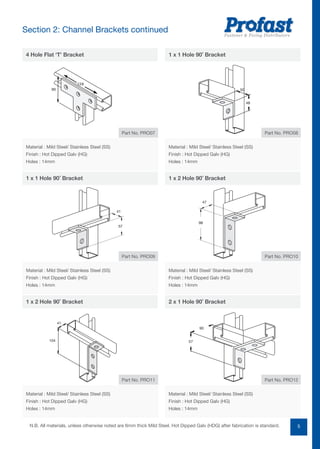Pro Strut Brand Prostrut Catalogue 2015 | PDF