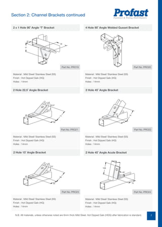 Prostrut Catalogue 2015 | PDF