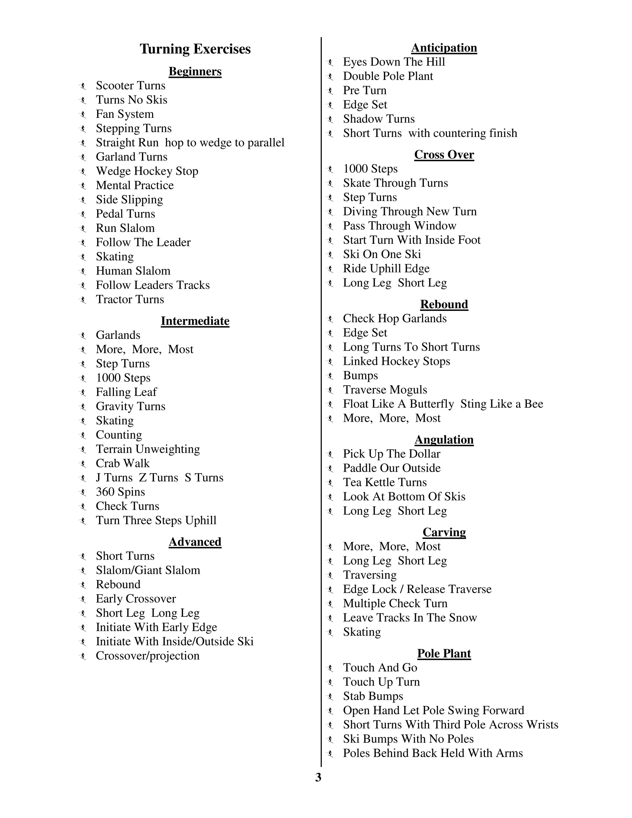 On-snow Ski Exercises & Games | PDF