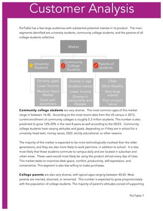 PorTable 7
PorTable has a few large audiences with substantial potential interest in its product. The main
segments identified are university students, community college students, and the parents of all
college students collective.
Community college students are very diverse. The most common ages of this market
range in between 16-40. According to the most recent data from the US census in 2013,
current enrollment of community colleges is roughly 5.3 million students. This number is also
predicted to grow 12%-20% in the next 8 years as well according to the NCES. Community
college students have varying attitudes and goals, depending on if they are in school for a
university head start, money issues, GED, strictly educational, or other reasons.
The majority of this market is expected to be more technologically involved than the older
generations, and they are also more likely to work part-time, in addition to school. It is also
most likely that these students commute to campus daily and are located in suburban and
urban areas. These users would most likely be using the product almost every day of class.
This market seeks to maximize desk space, comfort, productivity, self-expression, and
convenience. This segment is also less willing to make purchases.
College parents are also very diverse, with typical ages ranging between 40-65. Most
parents are married, divorced, or remarried. This number is expected to grow proportionately
with the population of college students. The majority of parent’s attitudes consist of supporting
Market
University
Students
Similarly aged
Lower Income
Medium Sized
Market
Great self-
advertisers
Community
College
Students
Diverse in age
Smallest market
Lower Income
Diverse in
personality and
lifestyle
Parents of
students
Older
More Wealthy
Very large
market
Poor product
"savvy"
Customer Analysis
 
