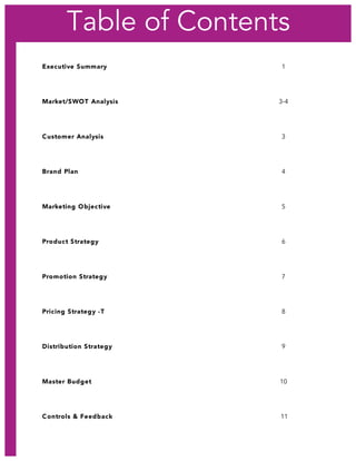 Executive Summary 1
Market/SWOT Analysis 3-4
Customer Analysis 3
Brand Plan 4
Marketing Objective 5
Product Strategy 6
Promotion Strategy 7
Pricing Strategy -T 8
Distribution Strategy 9
Master Budget 10
Controls & Feedback 11
Table of Contents
 