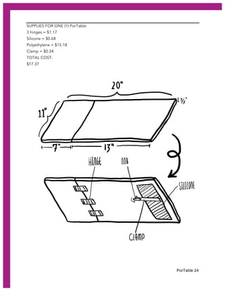 PorTable 24
SUPPLIES FOR ONE (1) PorTable:
3 hinges = $1.17
Silicone = $0.68
Polyethylene = $15.18
Clamp = $0.34
TOTAL COST:
$17.37
 