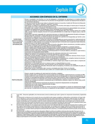 65
A41
B42
C43
D44
ACCIONES CON ÉNFASIS EN EL ENTORNO
CAPACIDAD
INSTITUCIONAL
SISTEMAS DE
INFORMACIÓN
Formar y acompañar a las familias en el uso de pedagogías y metodologías de aprendizaje en el ámbito educativo
inclusivo para garantizar la permanencia de las personas con discapacidad en situación de desplazamiento forzado en
las instituciones educativas.
Formar en el manejo de todo lo que implica la educación inclusiva, de acuerdo al modelo del Ministerio de Educación
y la UNESCO: crear culturas42
, políticas43
, prácticas44
inclusivas.
Implementar un modelo de acompañamiento de cuidadores en las escuelas como apoyo al maestro para el manejo del
auto cuidado de los niños y niñas con discapacidad en el aula.
Acompañar y dar a conocer la legislación a los empresarios para el reconocimiento de las potencialidades de las personas
en situación de desplazamiento con discapacidad y temas relacionados con su vinculación laboral.
Capacitar a las personas en situación de desplazamiento con discapacidad sobre zonas inseguras dentro de la ciudad,
calles, caminos o barrios inseguros, horarios en los que preferiblemente no se debe estar en algunas zonas y rutas de
acceso seguro.
Capacitación al personal responsable de la atención de personas en situación de desplazamiento forzado con discapaci-
dad para detección, orientación y manejo adecuado de las personas con discapacidad.
Sensibilización y capacitación a la familia en técnicas de manejo de la persona con discapacidad, que facilite su des-
plazamiento con el bastón y técnicas de orientación y movilidad.
Capacitación a la familia en el manejo de la persona con discapacidad con recursos comunitarios: implementación de
la estrategia de RBC para a elaboración de ayudas técnicas de baja complejidad y aditamentos con recursos propios de
la comunidad. Se debe continuar con el proceso de preparación para la Inclusión socio ocupacional desde educación,
preparación para la vida laboral y participación.
Formar en la lengua de señas colombiana, a padres de familia, educadores, líderes comunitarios y servidores públicos
para facilitar la inclusión social de la persona con limitación auditiva.
Asesorar a grupos conformados que permitan: detección de casos de violencia intrafamiliar y su atención respectiva.
Formar a maestros para el manejo de pautas de comportamiento y sociales requeridas en el desempeño de la ocupación.
Trabajar con padres, madres de familia y la comunidad para el manejo adecuado de personas con autismo.
Organizar procesos informativos, educativos y comunicacionales en el tema de deberes y derechos en salud mental y
las personas con discapacidad mental SGSSS.
Implementar procesos psico-educativos de promoción de condiciones protectoras de la salud mental.
Trabajar con familias y la comunidad para la atención adecuada de la persona mayor.
Desarrollar acciones dirigidas a transformar en la familia y la comunidad los imaginarios colectivos frente a las per-
sonas con discapacidad, promoviendo la eliminación de barreras actitudinales.
Transformación de imaginarios colectivos frente a la discapacidad y el desplazamiento: campañas masivas de comunica-
ción / información utilizando plegables, volantes, medios masivos de comunicación.
Facilitar las condiciones para que las comunidades se movilicen, hagan suya y tengan un control sobre la respuesta de
emergencia en todos los sectores.
Información a la comunidad acerca de la violencia sexual y la disponibilidad de servicio.
Difusión de mecanismos de protección: rutas de atención, rutas de evacuación y panorama de riesgos.
Proporcionar a las poblaciones afectadas información sobre la emergencia, el contexto y las actividades de ayuda, así
como sobre sus derechos legales.
Proporcionar acceso a información sobre recursos y estrategias para hacer frente a la situación.
Desarrollar campañas de sensibilización para acabar con el estigma ligado a ese tipo de patologías.
PARTICIPACIÓN
Prevenir y atender los problemas de salud mental de las familias y cuidadores.
Facilitar el apoyo social y la utilización de los recursos propios de las comunidades: implementación de la estrategia de RBC.
Fortalecimiento de las redes de apoyo,de las asociaciones de personas con discapacidad y en situación de desplazamiento,con
la familia y la comunidad,para promover la inclusión social,evitar la discriminación y lograr la equiparación de oportunidades.
Acompañar las familias en la realización de los trámites institucionales para el acceso a los servicios de atención.
Mantener una estrategia de promoción y coordinación para la identificación, cedulación, registro civil, libreta militar, certifi-
cación de discapacidad.
Conformación y fortalecimiento de asociaciones de personas en situación de desplazamiento con discapacidad.
Coordinación con las redes locales y departamentales de apoyo.
Conformación de la red de cuidadores.
Conformación de asociaciones de padres de familia de personas con discapacidad en situación de desplazamiento forzado
para velar por el cumplimiento de los derechos y la equiparación de oportunidades e implementación de la estrategia de RBC.
41 	 Guías IASC. Directrices aplicables a las intervenciones contra la violencia por razón e género en situaciones humanitarias. Septiembre
de 	 2005	
42	 Esta dimensión se relaciona con la creación de una comunidad escolar segura, acogedora, colaboradora y estimulante, en la que cada 	
	 uno es valorado, lo cual es la base fundamental primordial para que todo el alumnado tenga mayores niveles de logro. Se refiere, así 	
	 mismo, al desarrollo de valores inclusivos, compartidos por todo el personal de la escuela, los estudiantes, los miembros del Consejo 	
	 Escolar y las familias, que se transmitan a todos los nuevos miembros de la comunidad escolar. Los principios que se derivan de esta 	
	 cultura escolar son los que guían las decisiones que se concretan en las políticas escolares de cada escuela y en su quehacer diario, para 	
	 apoyar el aprendizaje de todos a través de un proceso continuo de innovación y desarrollo de la escuela.
43	 Esta dimensión tiene que ver con asegurar que la inclusión sea el centro del desarrollo de la escuela, permeando todas las políticas, para
	 que mejore el aprendizaje y la participación de todo el alumnado. Se considera como“apoyo”todas las actividades que aumentan la 	
	 capacidad de una escuela para dar respuesta a la diversidad del alumnado. Todas las modalidades de apoyo se agrupan dentro de un 	
	 único marco y se conciben desde la perspectiva del desarrollo de los alumnos, y no desde la perspectiva del la escuela o de las estructu-
ras 	 administrativas.
44	 Esta dimensión se refiere a que las prácticas educativas reflejen la cultura y las políticas inclusivas de la escuela. Tiene que ver con 		
	 asegurar que las actividades en el aula y las actividades extraescolares promuevan la participación de todo el alumnado, y tengan en 	
	 cuenta el conocimiento y la experiencia adquiridos por los estudiantes fuera de la escuela. La enseñanza y los apoyos se integran para 	
	 “orquestar”el aprendizaje y superar las barreras al aprendizaje y la participación. El personal moviliza recursos de la escuela y de las 	
	 instituciones de la comunidad para mantener el aprendizaje activo de todos. Tomado de: Índice de Inclusión: Desarrollando el apren	
	 dizaje y la participación en las escuelas. UNESCO. © Centre for Studies on Inclusive Education (CSIE), Bristol UK 2000.
Capítulo III
 