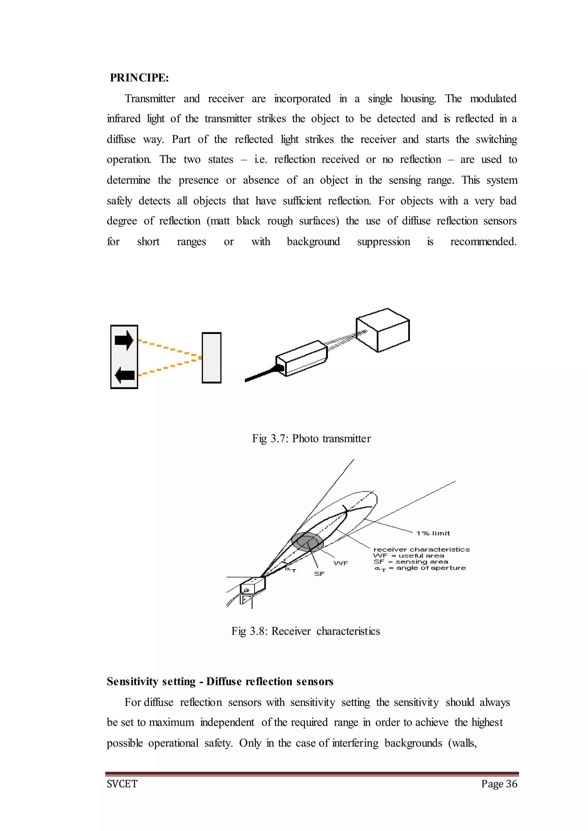 SVCET Page 36
PRINCIPE:
Transmitter and receiver are incorporated in a single housing. The modulated
infrared light of the transmitter strikes the object to be detected and is reflected in a
diffuse way. Part of the reflected light strikes the receiver and starts the switching
operation. The two states – i.e. reflection received or no reflection – are used to
determine the presence or absence of an object in the sensing range. This system
safely detects all objects that have sufficient reflection. For objects with a very bad
degree of reflection (matt black rough surfaces) the use of diffuse reflection sensors
for short ranges or with background suppression is recommended.
Fig 3.7: Photo transmitter
Fig 3.8: Receiver characteristics
Sensitivity setting - Diffuse reflection sensors
For diffuse reflection sensors with sensitivity setting the sensitivity should always
be set to maximum independent of the required range in order to achieve the highest
possible operational safety. Only in the case of interfering backgrounds (walls,
 
